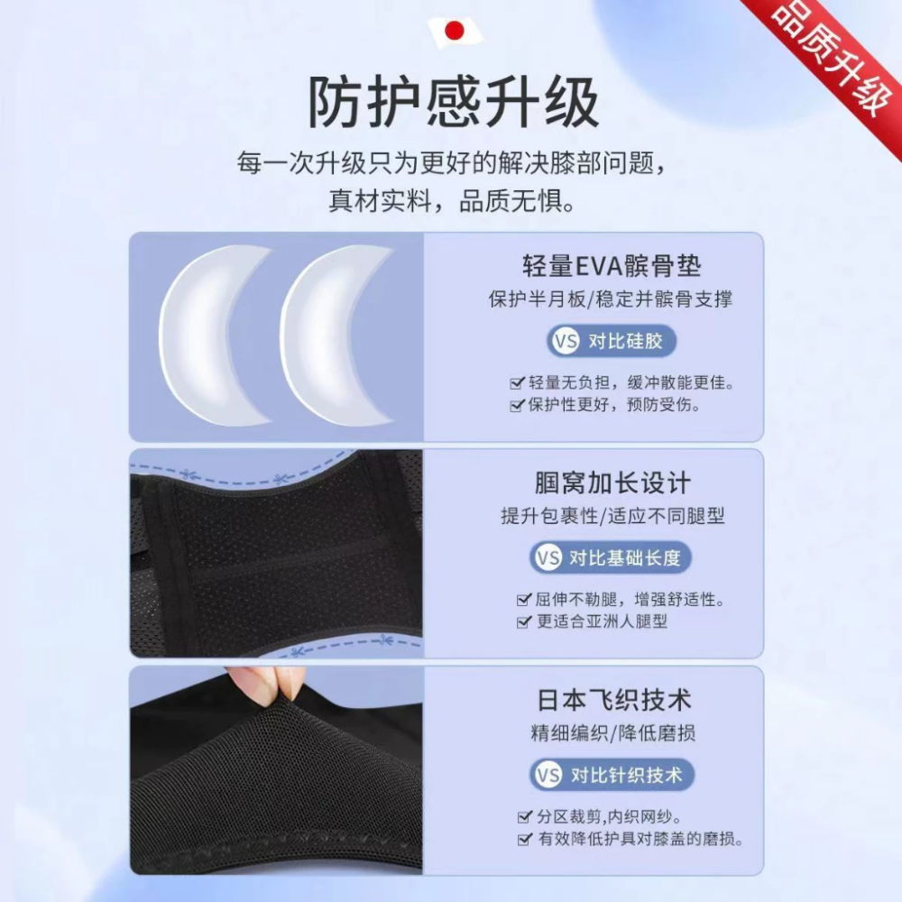 日本半月板護膝 輕薄透氣護膝 升級8代半月板膝關節保護套 跑步護膝 運動護膝 籃球護膝 護具運動防護 運動健身 輕薄護膝-細節圖9