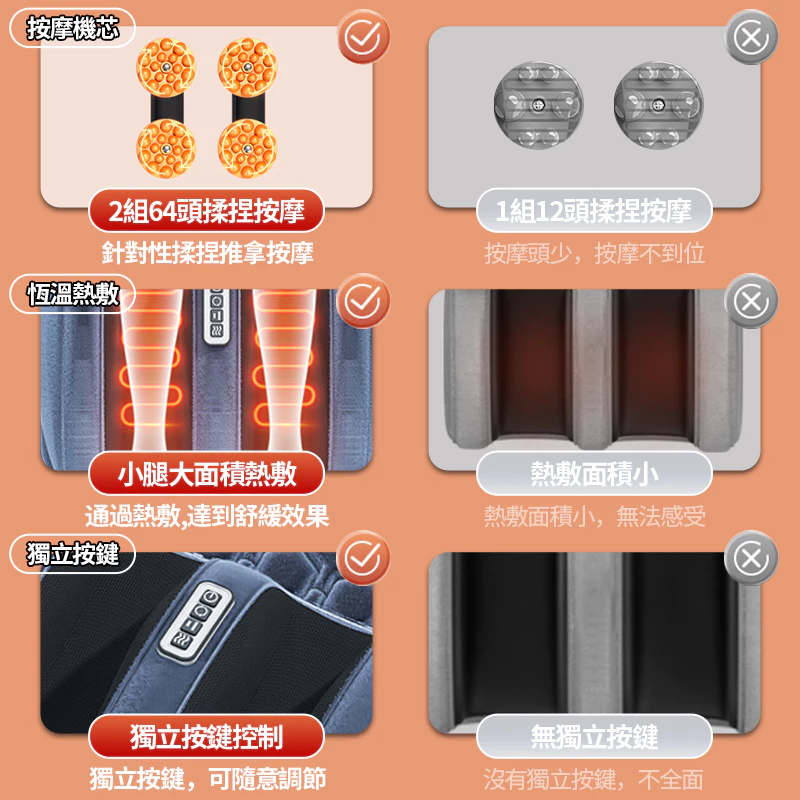 按摩靠墊 躺坐靠三用按摩墊 按摩墊 揉捏推拿按摩床墊 多功能按摩器 全身多功能家用躺靠椅墊 電動按摩儀 節日父母禮物-細節圖10