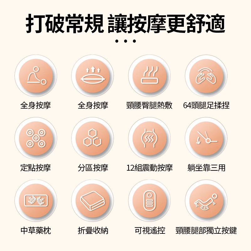 按摩靠墊 躺坐靠三用按摩墊 按摩墊 揉捏推拿按摩床墊 多功能按摩器 全身多功能家用躺靠椅墊 電動按摩儀 節日父母禮物-細節圖11