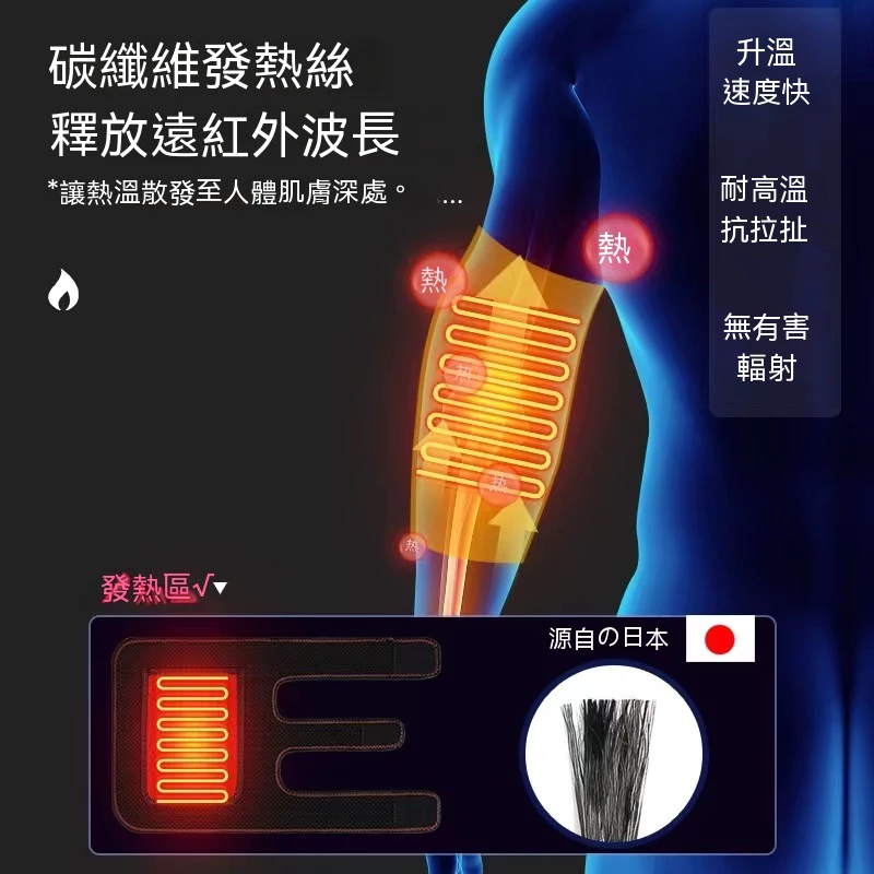 【新品特惠】自發熱護肘 男女關節肘保護套 加熱護肘 網球肘 護臂 防護發熱保暖熱敷護腕胳膊手肘 熱敷保暖 運動胳膊-細節圖4