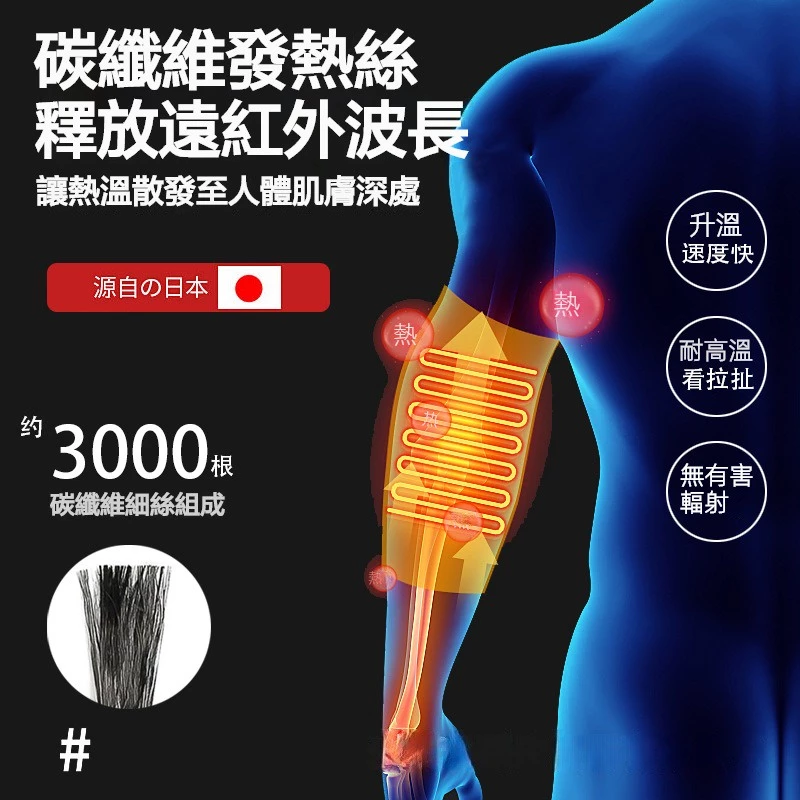 【新品特惠】自發熱護肘 男女關節肘保護套 加熱護肘 網球肘 護臂 防護發熱保暖熱敷護腕胳膊手肘 熱敷保暖 運動胳膊-細節圖5