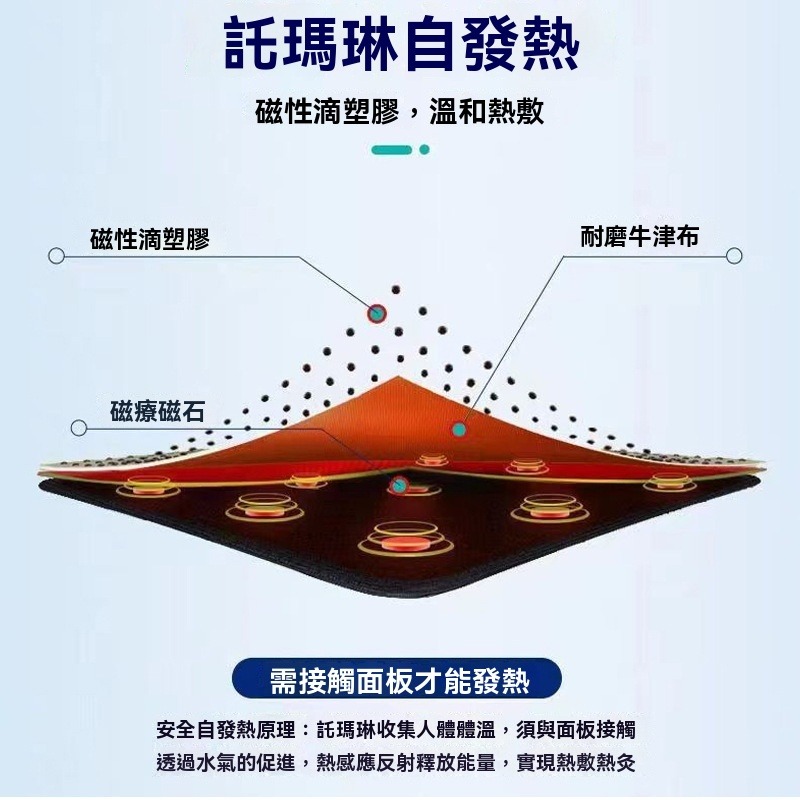 加熱防護腰帶 磁石發熱護腰帶 工作護腰帶 日本磁石護腰帶 鋼板磁石護腰帶 保暖護腰帶 運動護腰帶 防護腰帶 運動護腰帶-細節圖10