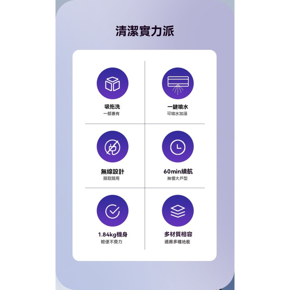 智能一体式無線拖把 拖地 拖地機 拖把機 電動拖把 無線拖把 懶人神器 便攜式 交換禮物 无线电动拖把懒人免手洗掃地機-細節圖8