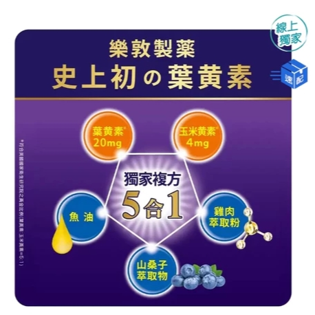 樂敦 V金盞花萃取物葉黃素複方軟膠囊 山桑子萃取物 60粒 / 120粒-細節圖2
