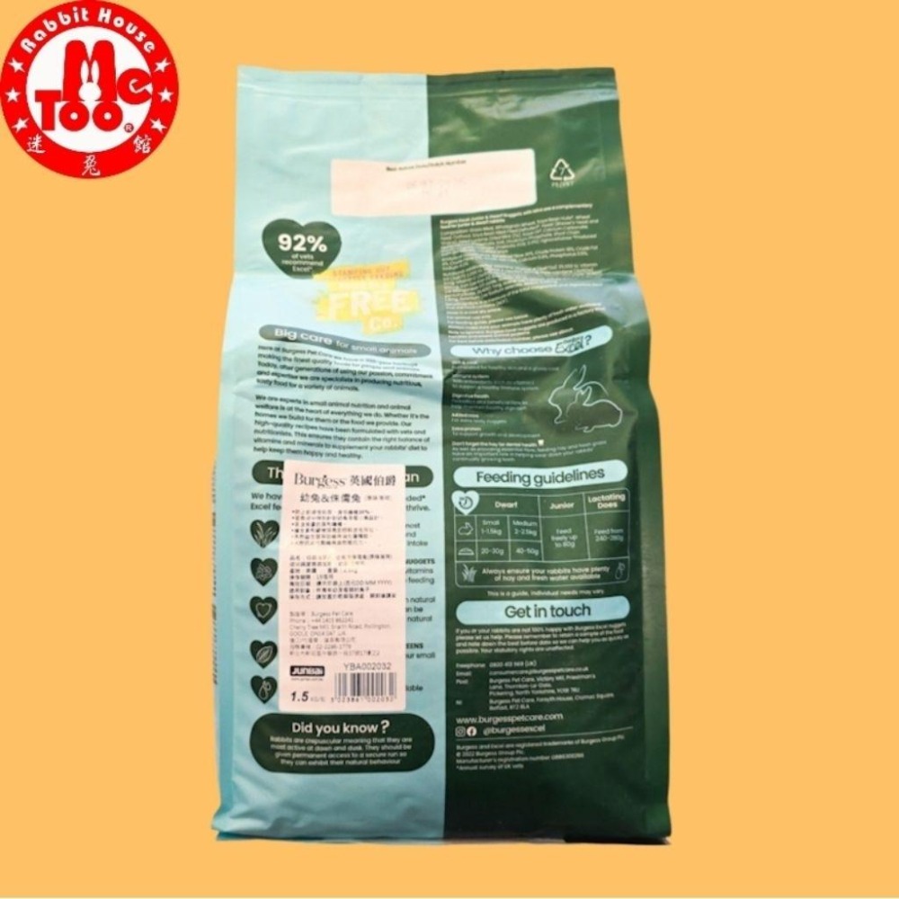 英國伯爵 幼兔／侏儒兔 原味薄荷飼料-細節圖2