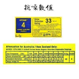 3m耳塞312-1250 現貨天天出 適用於 防噪音 子彈耳塞 隔音耳塞 睡眠 消音 靜音 降噪耳塞 多副以上-細節圖2