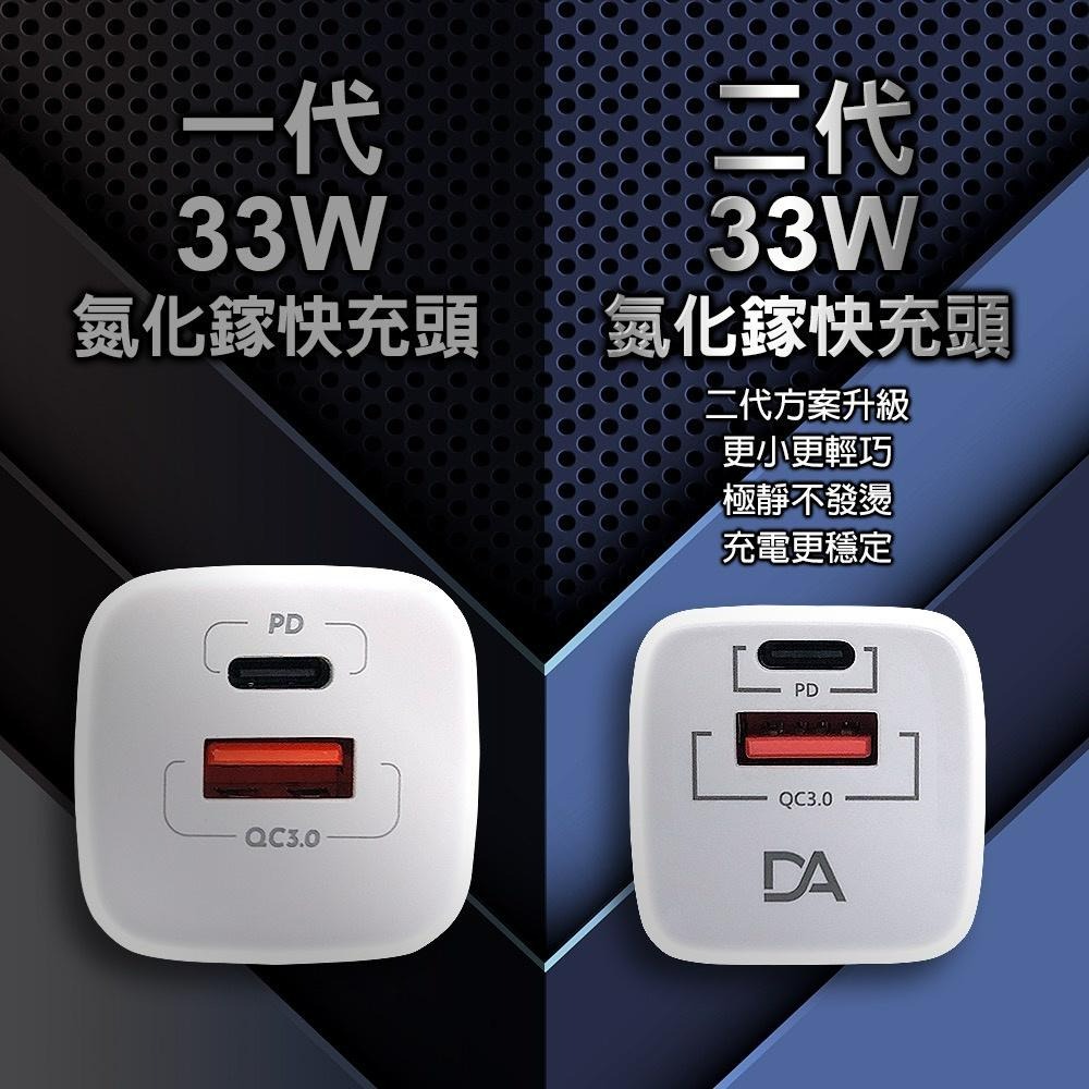 33W GAN氮化鎵雙孔快速充電器 支援快充PD3.0/QC3.0/PPS 原廠保固3年-細節圖2