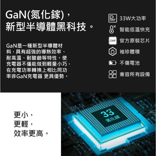 33W GAN氮化鎵雙孔快速充電器 支援快充PD3.0/QC3.0/PPS 原廠保固3年-細節圖3