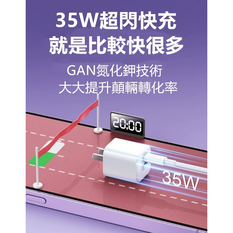 台灣安規 GAN氮化鎵迷你充電頭35W 閃電快充雙孔充電器 TypeC PD+USB QC IPHONE充電頭-細節圖4