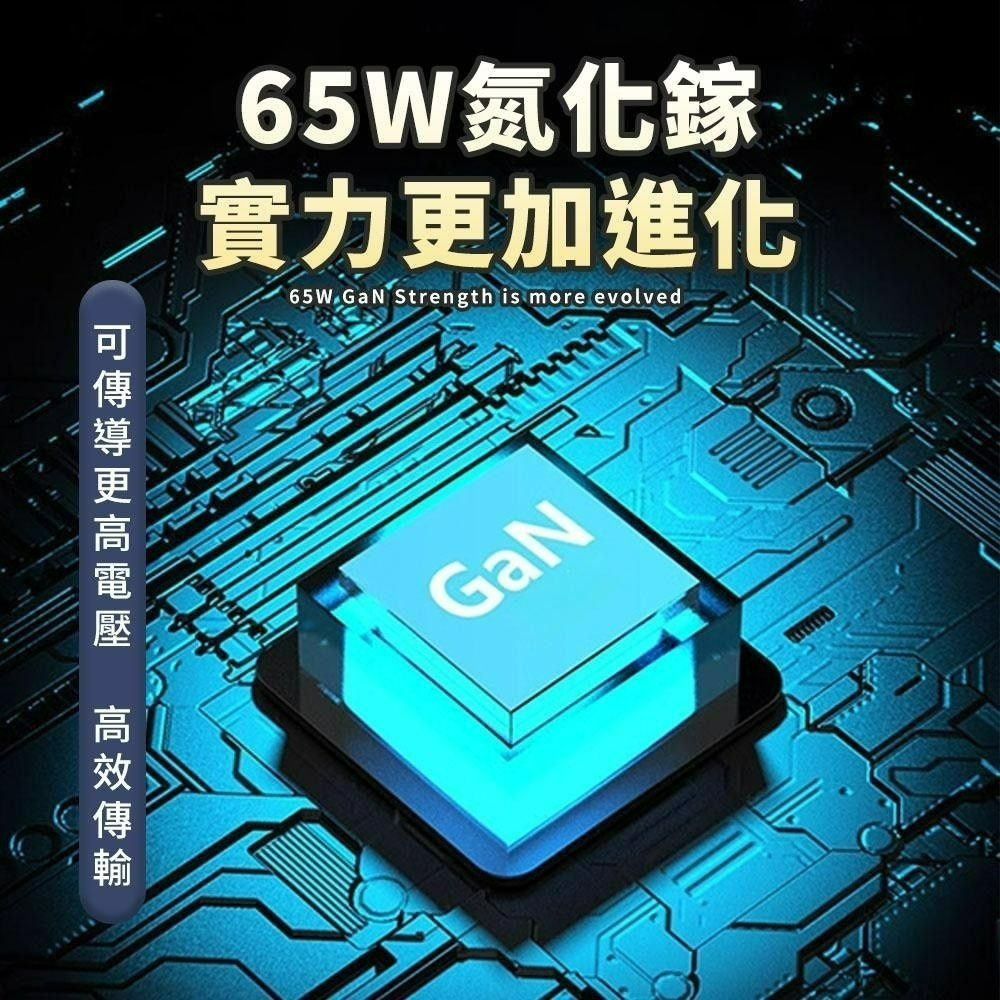 國家安規認證65W氮化鎵QC+PD折疊快充頭 支援QC/PD快充三星蘋果PD.SWITCH.Macbook-細節圖2