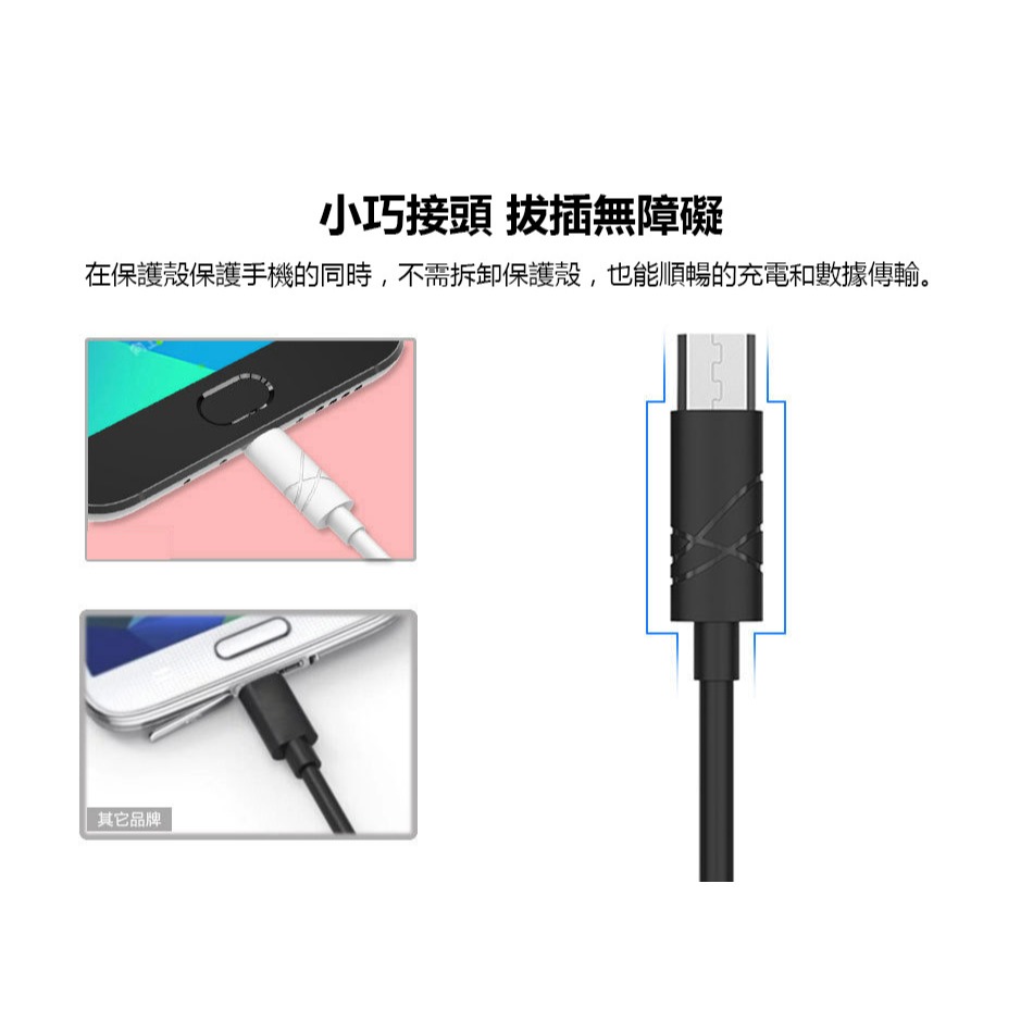 Iphone Lightning水紋彩色快充數據線長2米/1米高速充電線  可充I PAD-細節圖7