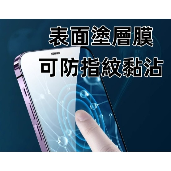 IPHONE16 + IPHONE16PRO IPHONE16PROMAX滿版玻璃膜銀幕保貼 防窺 抗藍光 磨砂防指紋-細節圖7
