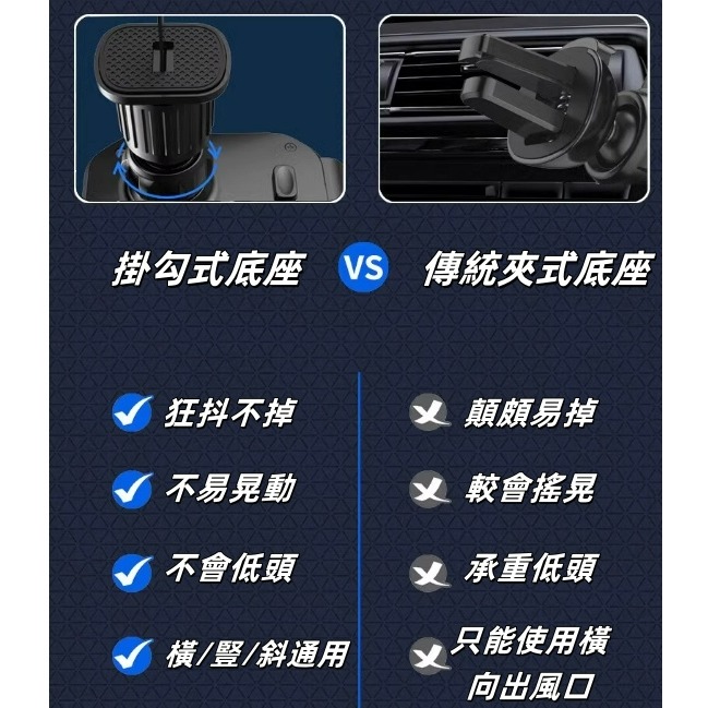汽車出風口手機架 360度旋轉手機支架 汽車手機架 車用手機架 手機架 導航架 導航支架 現貨快速出貨-細節圖2