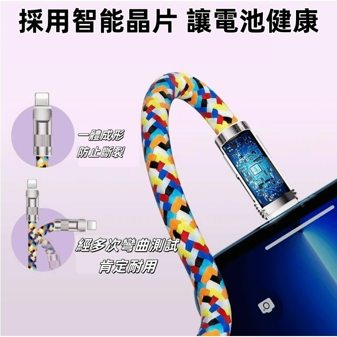 可斜背掛繩充電線 手機掛繩 手環短線充電線 60W快充線IPHONE16 雙TYPE-C 充電線 掛繩-細節圖3