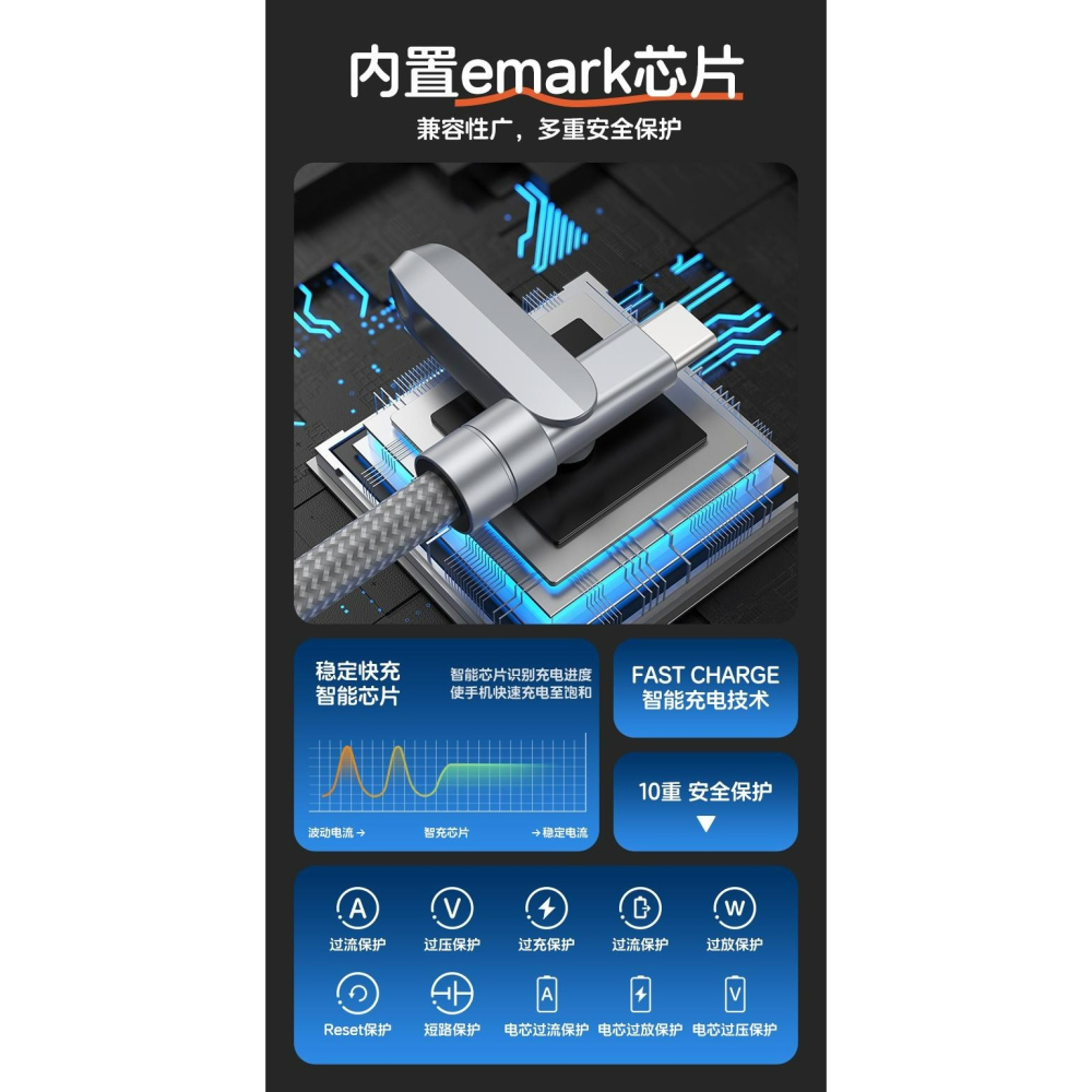 可背二合一掛繩快充線｜雙TYPE-C快充線 支援120W大功率 雙TYPE-C快充掛繩線 加粗耐用-細節圖6