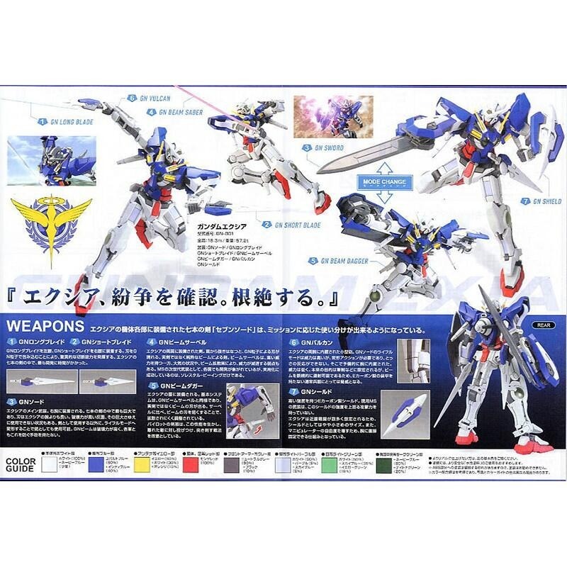 [BANDAI正品]OO鋼彈 00 01 HG 1/144 機動戰士 能天使鋼彈 GUNDAM EXIA-細節圖7