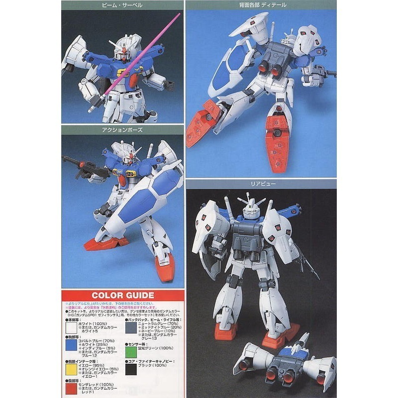 [BANDAI正品] HGUC 018 1/144 HG RX-78GP01-Fb 全方位推進型鋼彈試作1號機-細節圖7