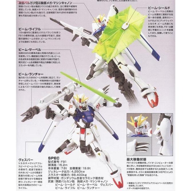 [BANDAI正品] HGUC 167 1/144 HG 鋼彈 F91 GUNDAM F91-細節圖8