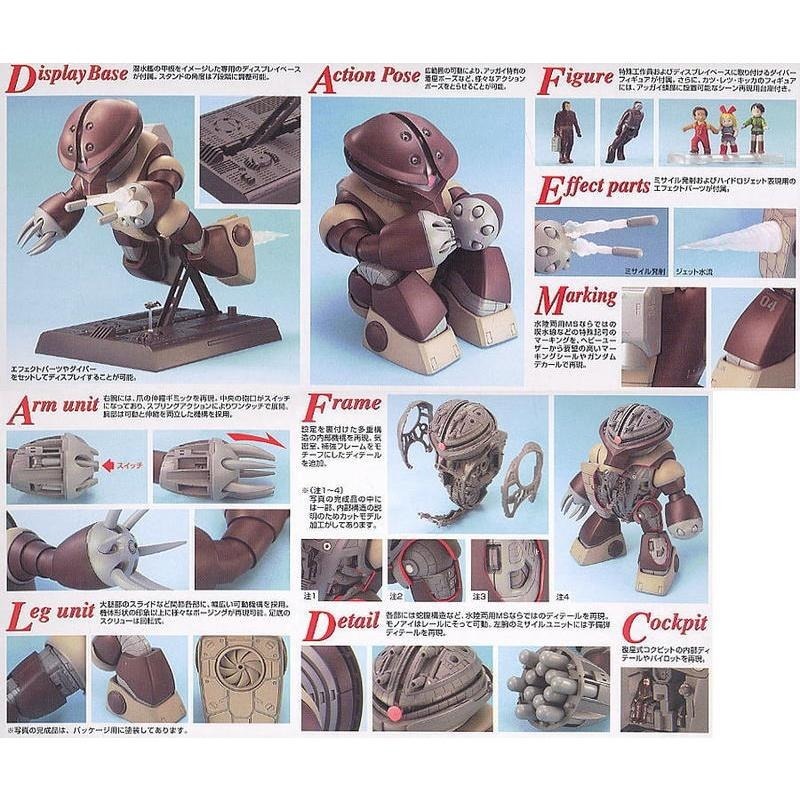 [BANDAI正品] MG 1/100 MSM-04 亞凱 ACGUY-細節圖9
