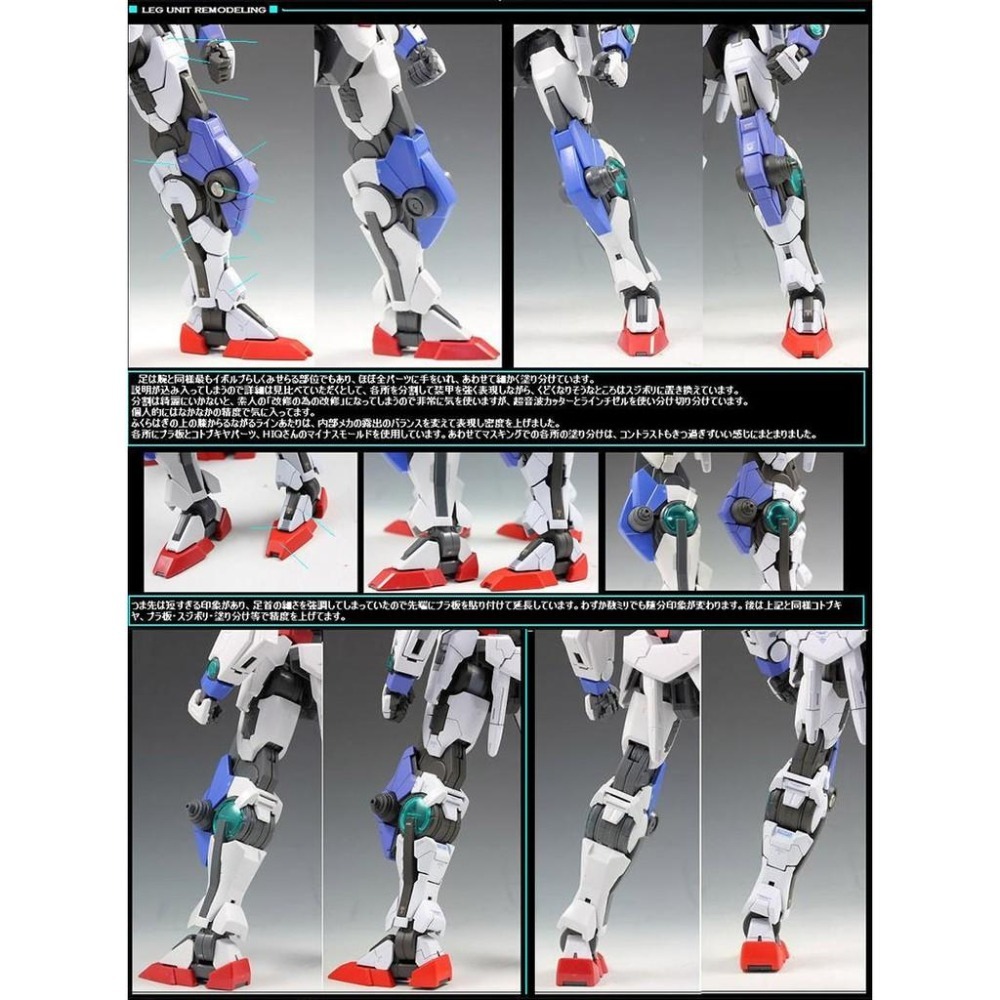 [BANDAI正品] MG 1/100 OO 00 七劍 能天使鋼彈 GUNDAM SEVEN SWORD/G-細節圖7