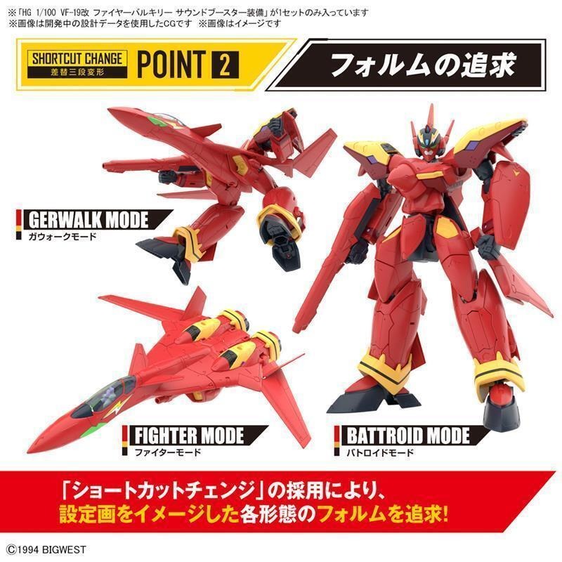 *特價*[BANDAI正品]超時空要塞 HG 1/100 VF-19改 火焰可變戰機 音響推進器裝備+水貼-細節圖2