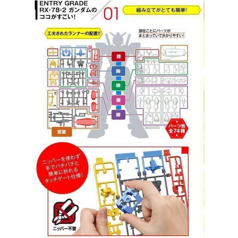 [BANDAI正品]ENTRY GRADE EG EX1 RX-78-2 GUNDAM 初鋼 初代鋼彈 簡易組裝-細節圖6