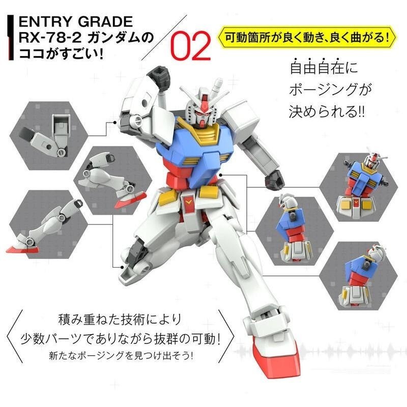 [BANDAI正品]ENTRY GRADE EG EX1 RX-78-2 GUNDAM 初鋼 初代鋼彈 簡易組裝-細節圖7