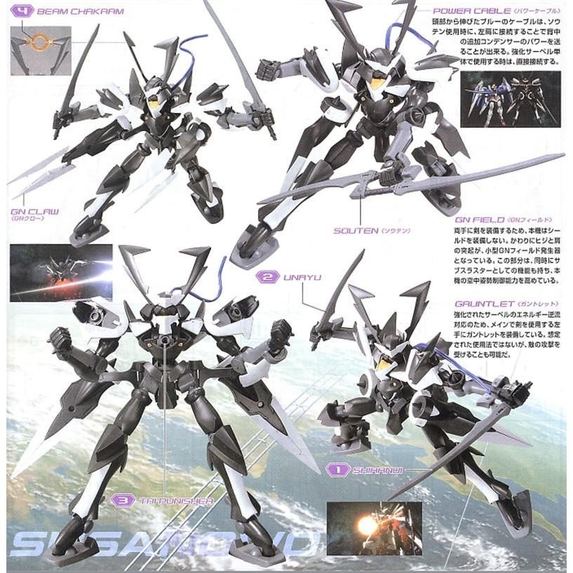 [BANDAI正品]OO鋼彈 00 46 HG 1/144 須佐之男 GNX-Y901TW SUSANOWO-細節圖8
