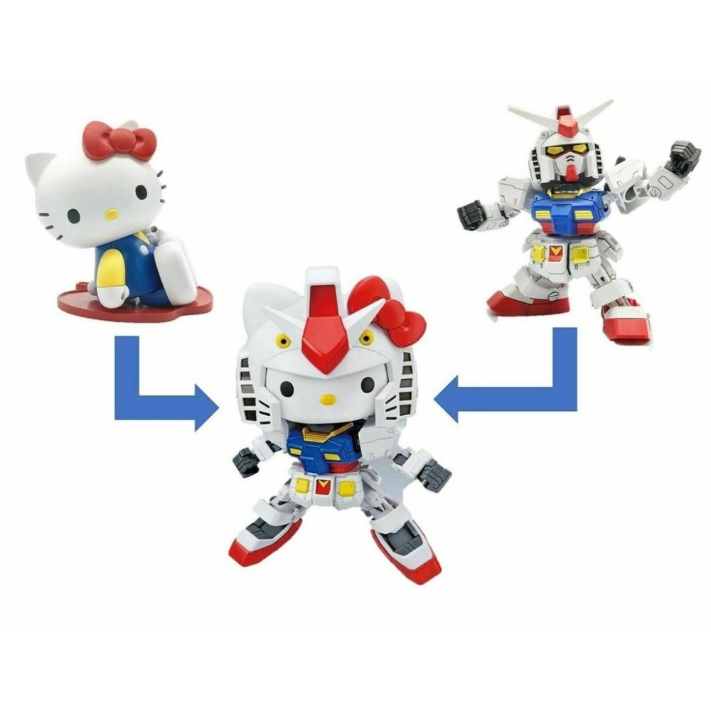 [BANDAI正品] SD 鋼彈凱蒂貓 SPIRITS HELLO KITTY RX-78-2 週年限定-細節圖3
