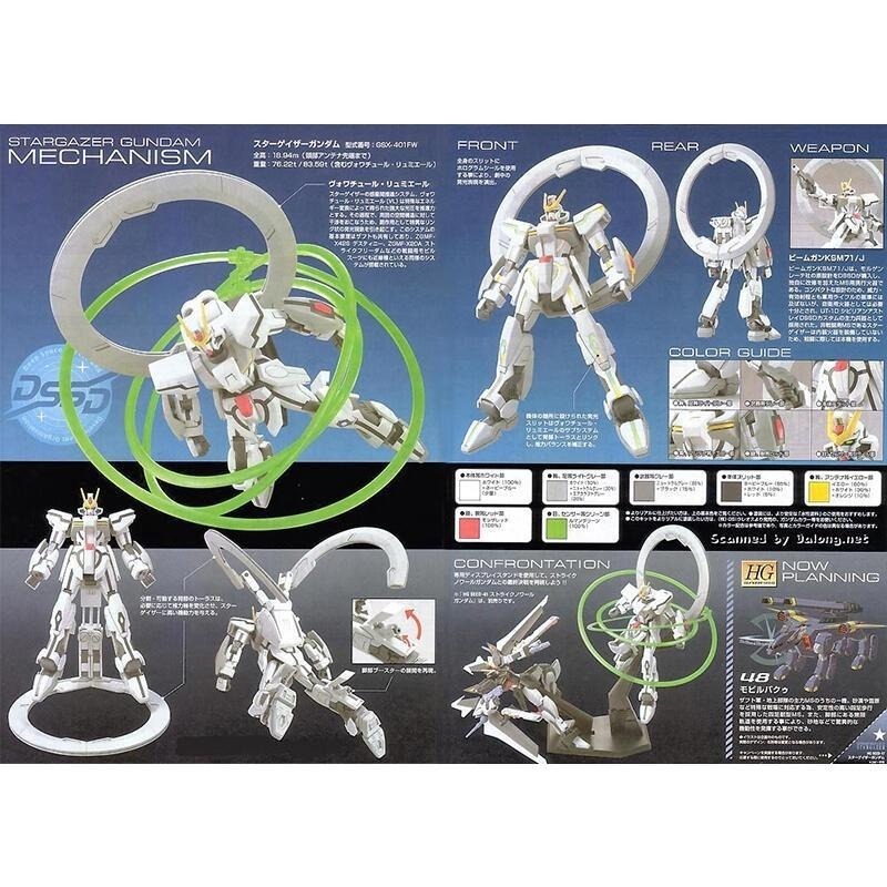[BANDAI正品] SEED 47 HG 1/144 觀星者鋼彈 STARGAZER GUNDAM 觀星鋼彈-細節圖8