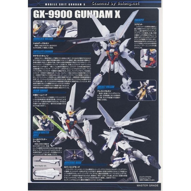 [BANDAI正品] MG 1/100 GX-9900 X鋼彈 GUNDAM X-細節圖8