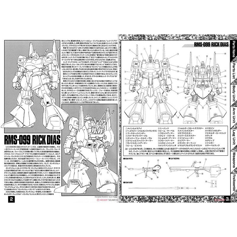 [BANDAI正品] MG 1/100 里克迪亞斯 RMS-099 (紅) RICK DIAS (克瓦多羅・巴吉納機)-細節圖9