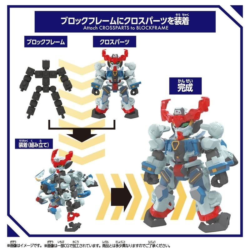 *特價*[BANDAI正品]積木式骨架系列 BCG-007 GQuuuuuuX鋼彈 BLOCKCROSS 組裝模型-細節圖5