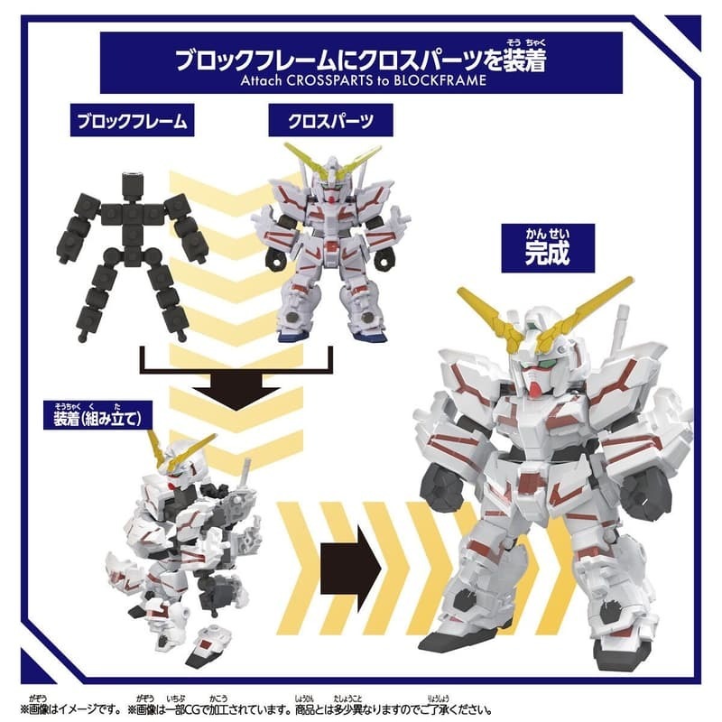 [BANDAI正品]積木式骨架系列 BCG-005 獨角獸鋼彈 BLOCKCROSS 組裝模型-細節圖5