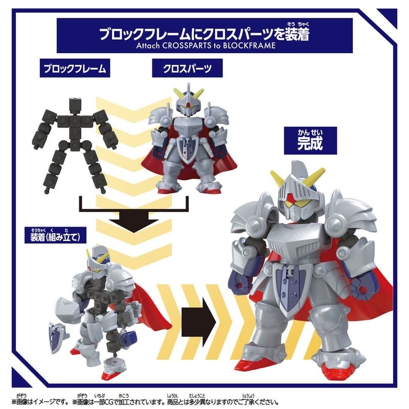 *特價*[BANDAI正品]積木式骨架系列 BCG-008 騎士鋼彈 BLOCKCROSS 組裝模型-細節圖5