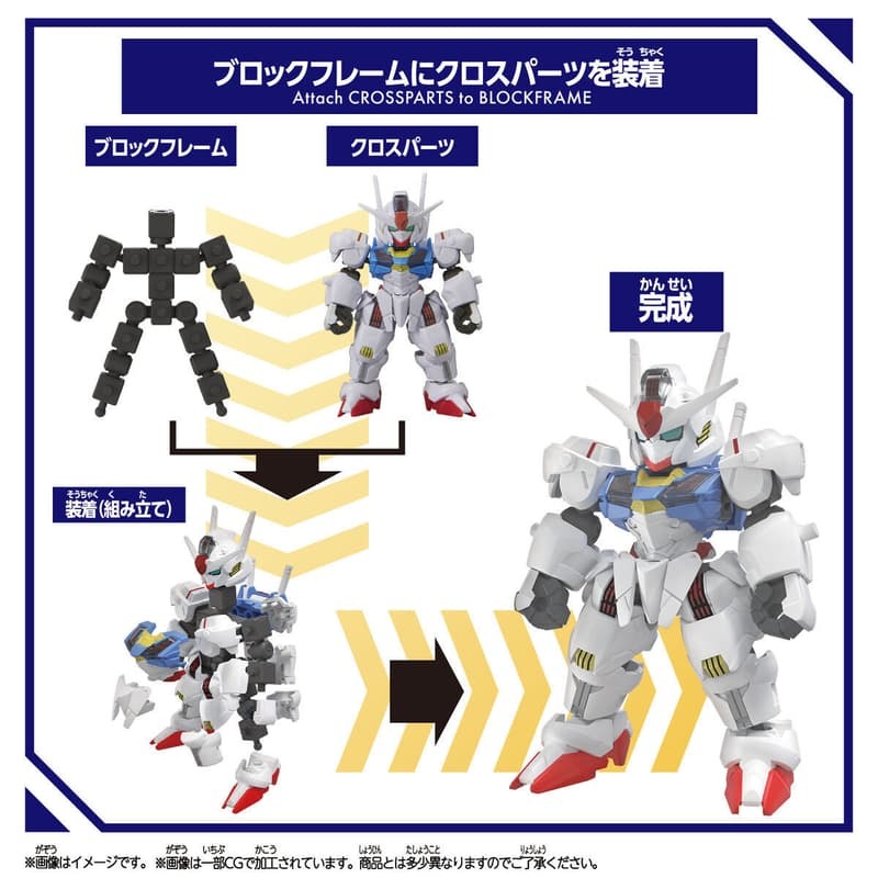 [BANDAI正品]積木式骨架系列 BCG-006 風靈鋼彈 BLOCKCROSS 組裝模型-細節圖5