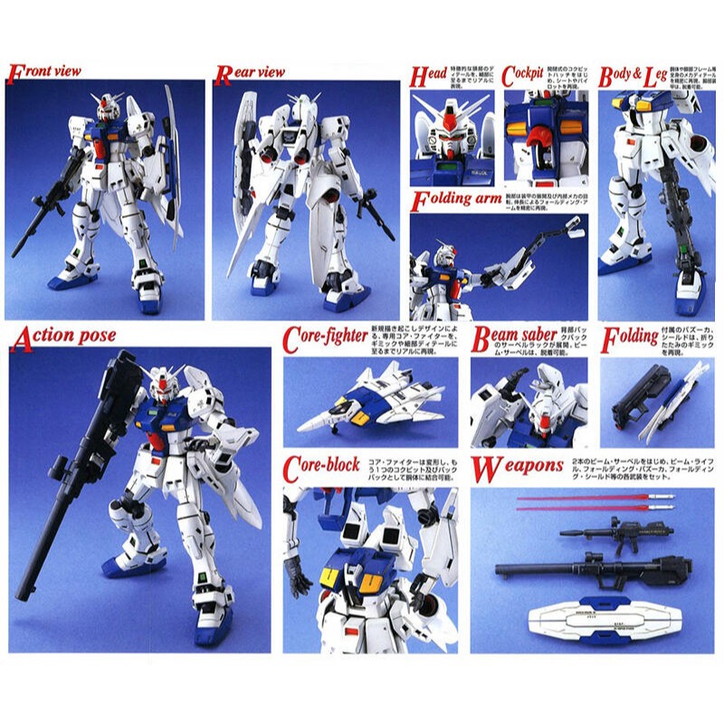 [BANDAI正品] MG 1/100 鋼彈試作3號機 RX-78GP03S 鋼彈0083 星辰回憶錄-細節圖5