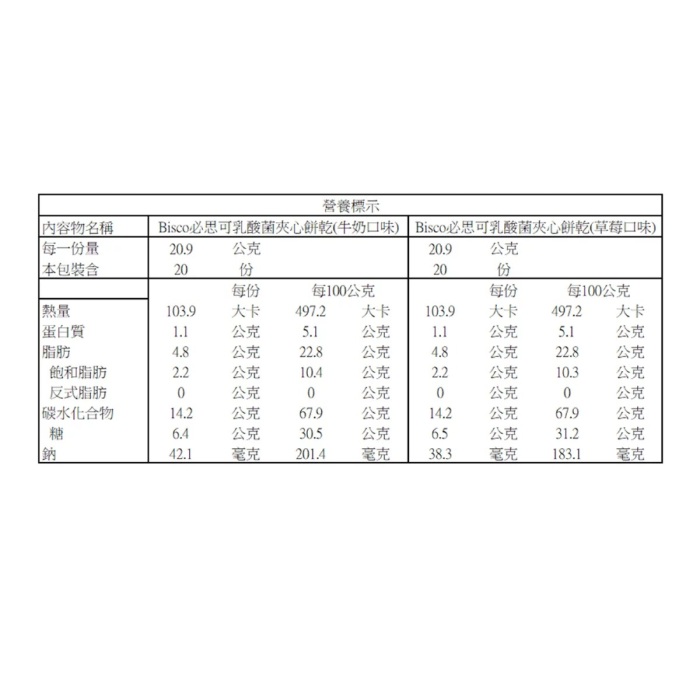 【快速出貨】 格力高 綜合乳酸菌夾心餅 200片 日本進口 酸甜清爽 大包裝 量販包 costco代購 好市多代購 代買-細節圖2