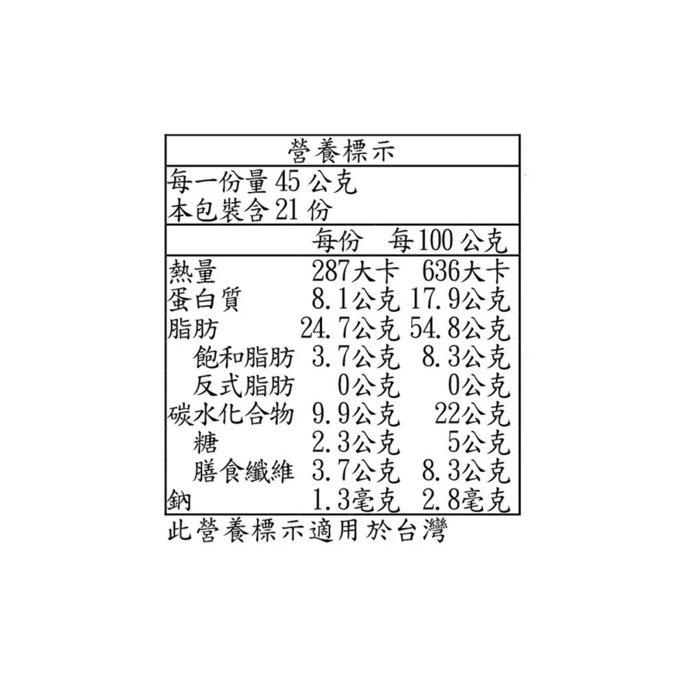 【快速出貨】 科克蘭 無調味綜合堅果隨手包 45公克 X 21包 好市多綜合堅果 Costco代購 好市多代購 代買-細節圖7