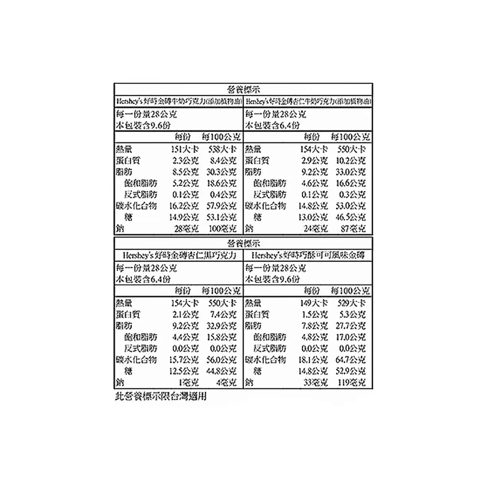 【快速出貨】 Hershey＇s 綜合金磚巧克力 900公克 大包裝 好時巧克力 Costco代購 好市多代購 代買-細節圖5