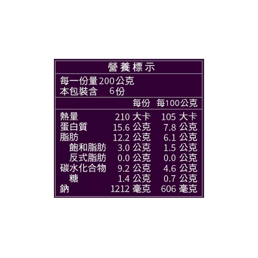 【快速出貨】 聯夏 免煮菜 泰式打拋豬 200公克 X 6入 加熱即食 快速上菜 Costco代購 好市多代購 代買-細節圖2
