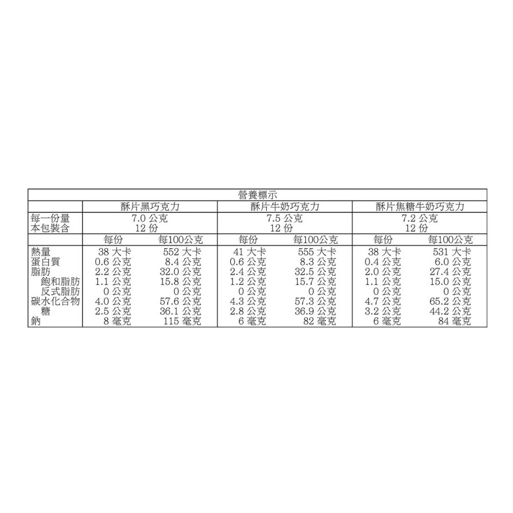 【快速出貨】 GODIVA 酥片巧克力禮盒 36片裝 三種口味 日本製 送禮推薦 Costco代購 好市多代購 代買-細節圖4