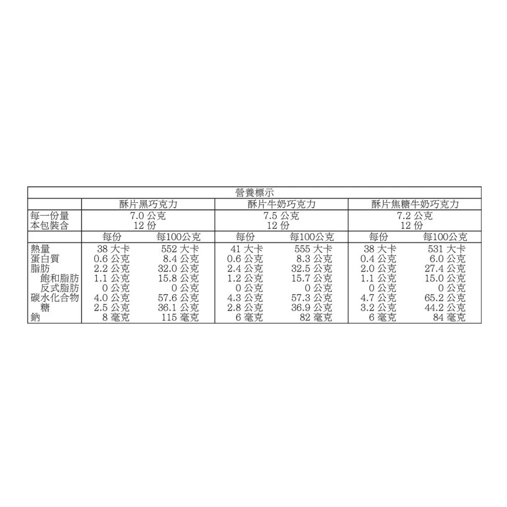 【快速出貨】 GODIVA 酥片巧克力禮盒 36片裝 三種口味 日本製 送禮推薦 Costco代購 好市多代購 代買-細節圖4