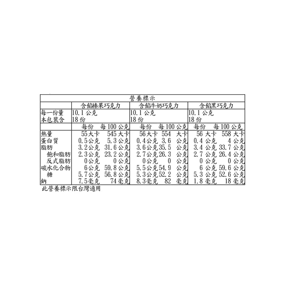 【快速出貨】 Witor＇s 義大利綜合心型含餡巧克力 550公克 大包裝 多口味禮盒 好市多代購 Costco代購-細節圖3