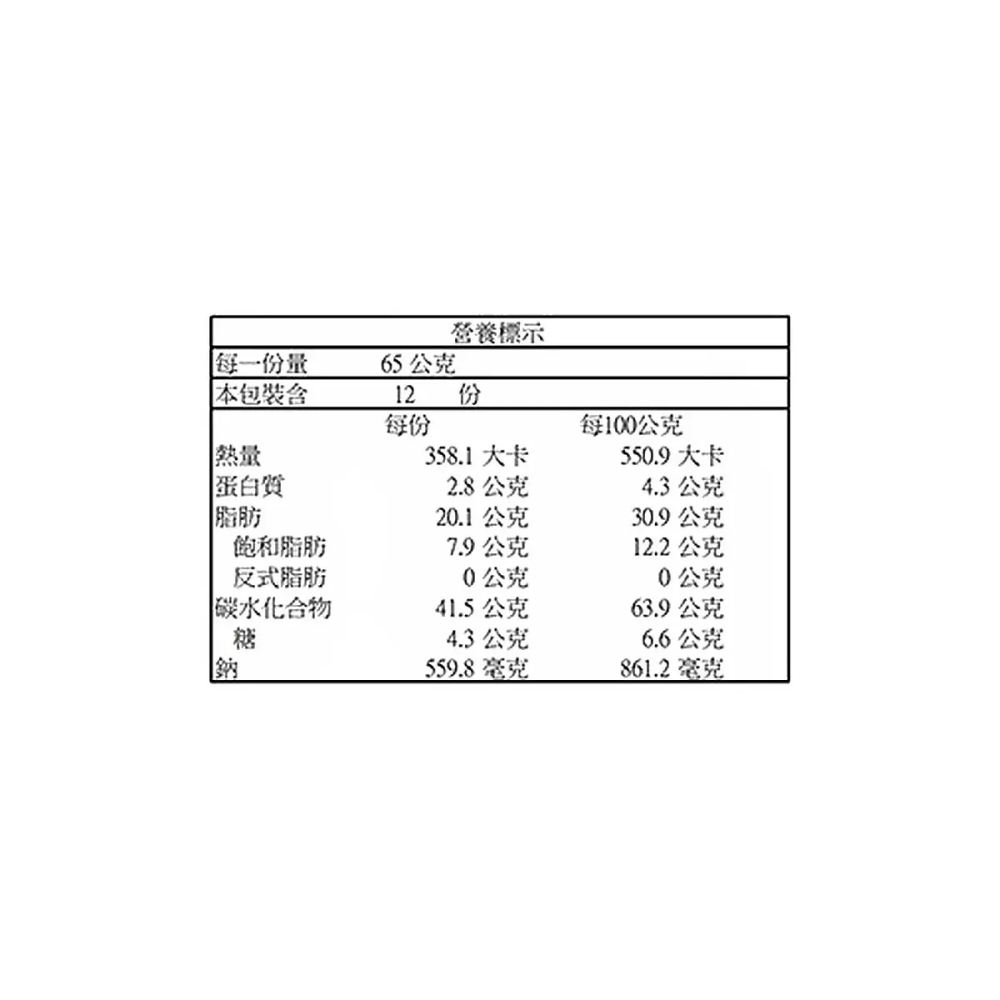【快速出貨】 好麗友烏龜脆片韓式辣醬味 65公克X12包 韓國製 大包裝 韓國烏龜餅乾 Costco代購 好市多代購-細節圖6