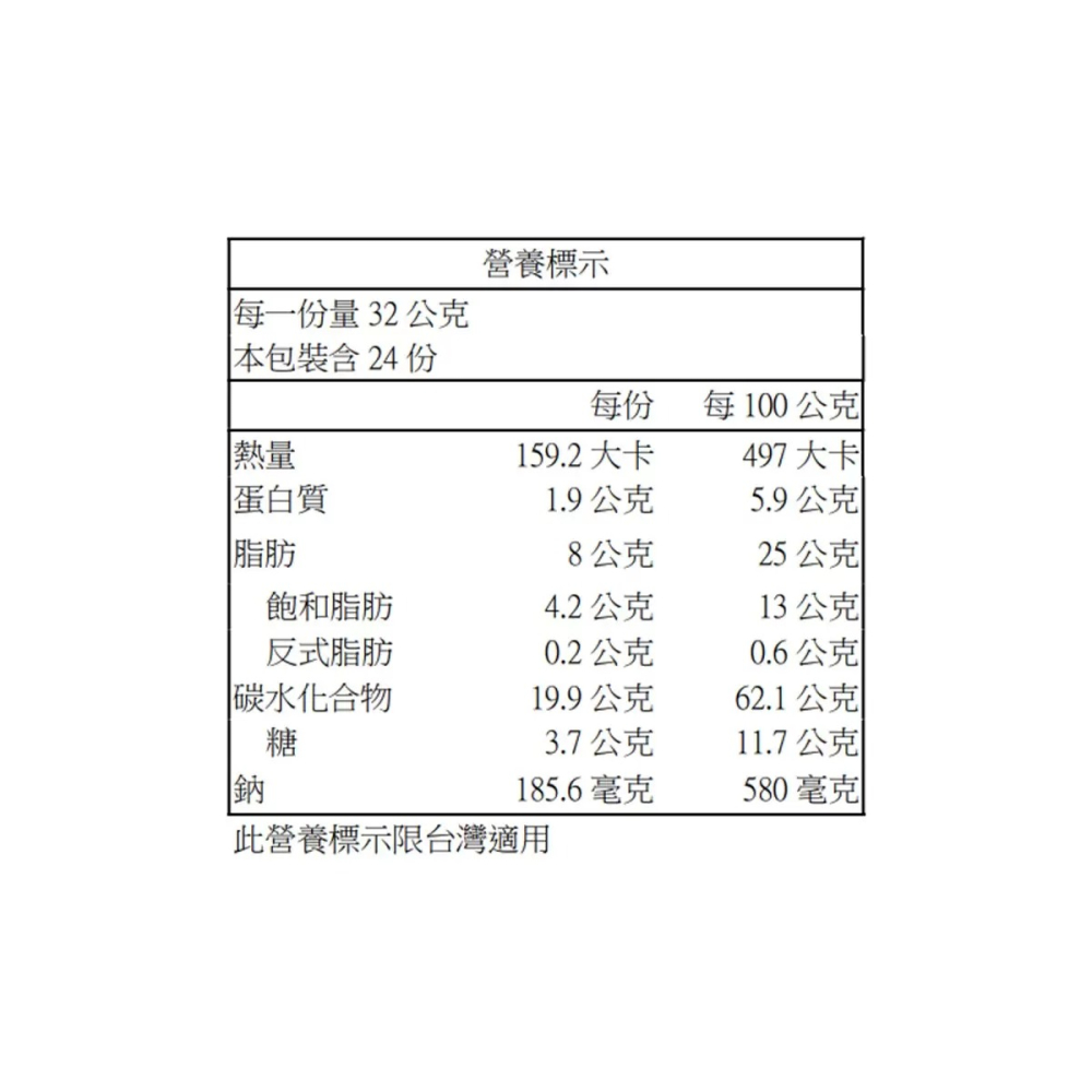 【快速出貨】 好麗友 預感香烤洋芋片 洋蔥口味 64公克X12盒 韓國餅乾 大包裝 Costco代購 好市多代購 代買-細節圖3