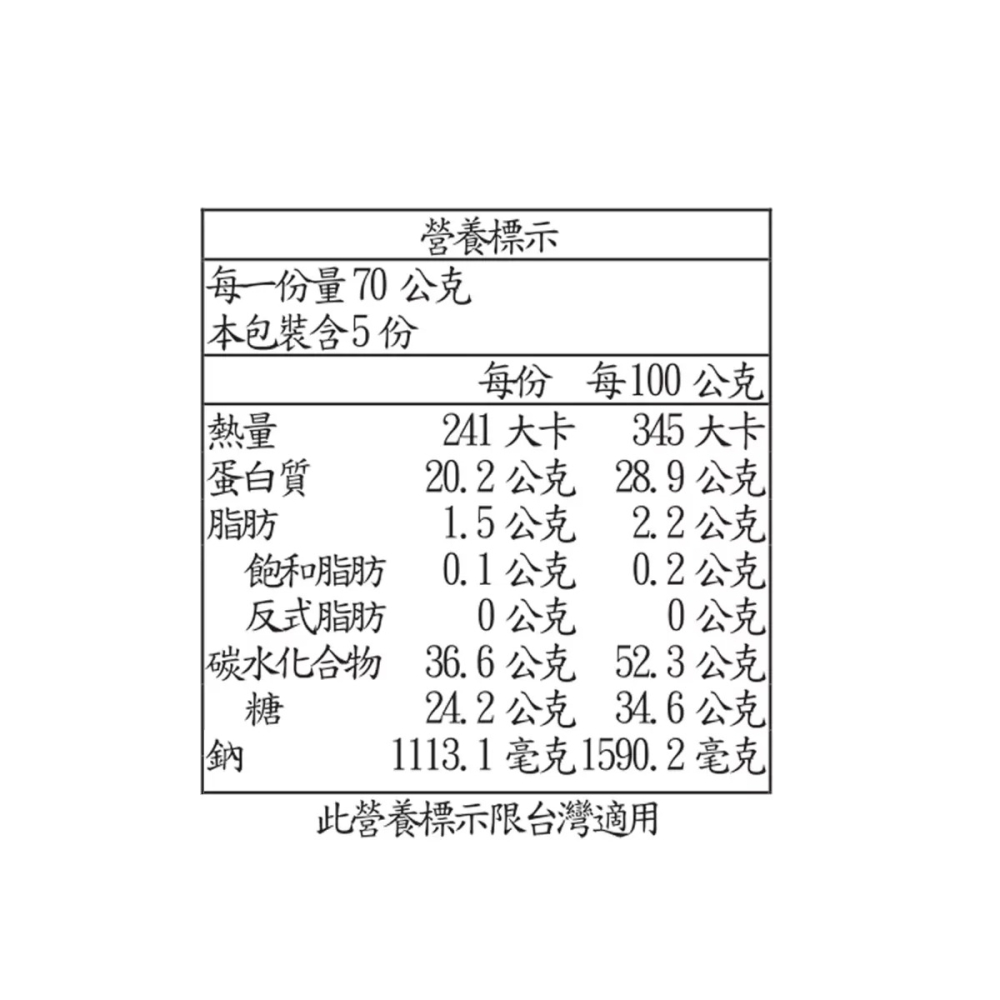 💥快速出貨💥效期最新💥 Arawoom 韓國香辣魚乾 70公克X5包 香辣涮嘴零食 Costco代購 好市多代購-細節圖5