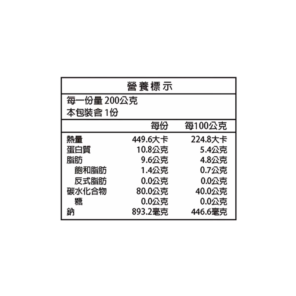 💥快速出貨💥效期最新💥 寒舍集團 請客樓 香菇麻油飯 200公克 X8包 即食料理 Costco代購 好市多代購-細節圖6
