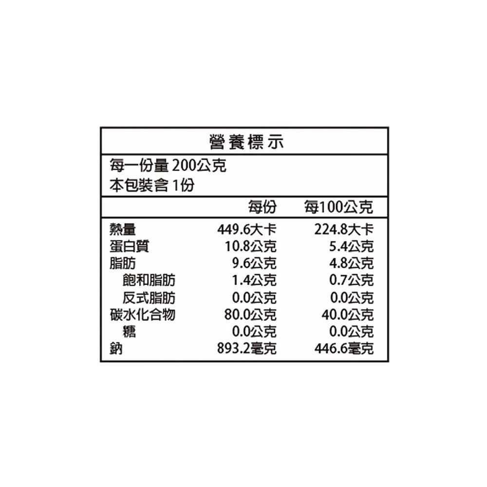 💥快速出貨💥效期最新💥 寒舍集團 請客樓 香菇麻油飯 200公克 X8包 即食料理 Costco代購 好市多代購-細節圖6