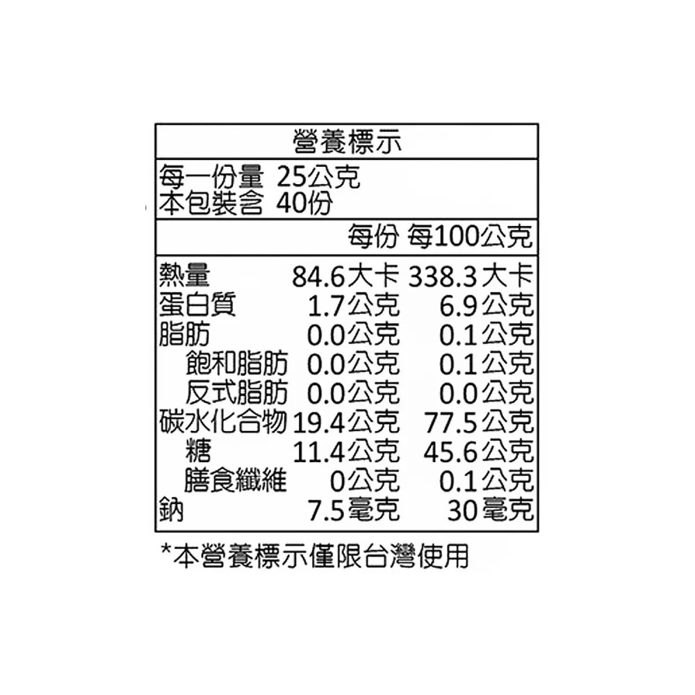 哈瑞寶 金熊Q軟糖 1公斤 獨立包裝 德國製 小熊軟糖 Costco代購 好市多代購 代買-細節圖5
